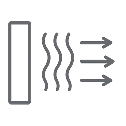 Zonal & Directional Heat